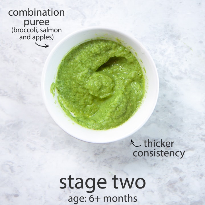 Guide to Baby Food
